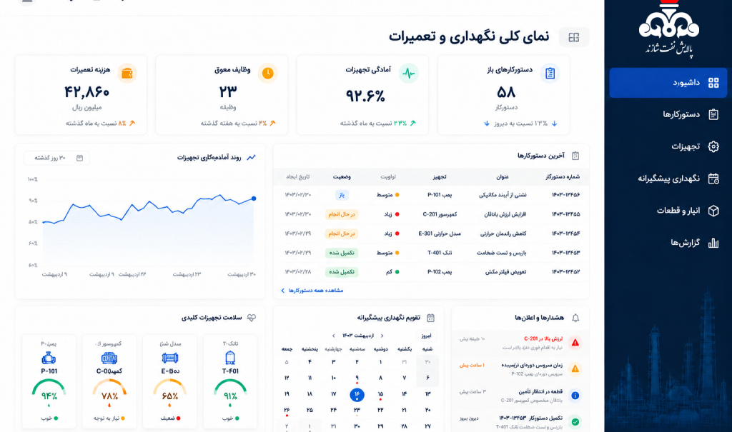 نمونه کار